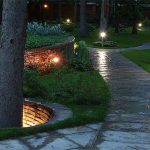 лампы освещения на солнечных батареях